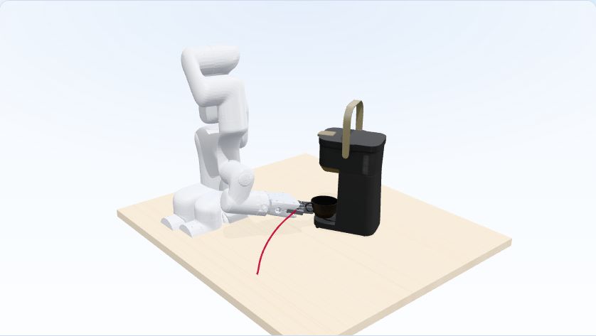 An xArm7 in simulation placing a cousin mug on a cousin coffee machine, with the human demonstration video inset.
